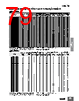 F3SG-R Datasheet HTML 79Page - Omron Electronics LLC 