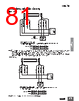 F3SG-R Datasheet HTML 81Page - Omron Electronics LLC 