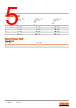 LO-R976 Datasheet HTML 5Page - ams-OSRAM AG 