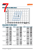 LTRB-RASF Datasheet HTML 7Page - ams-OSRAM AG 