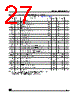 M95020-RBN6TP Datasheet HTML 27Page - STMicroelectronics 