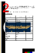 LEDV3 Datasheet HTML 2Page - Midas Components 