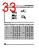 M95020-RBN3TP Datasheet HTML 33Page - STMicroelectronics 