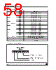 ST52X430 Datasheet HTML 58Page - STMicroelectronics 