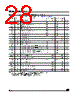 M95020-RBN3T/W Datasheet HTML 28Page - STMicroelectronics 