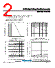 THV708 Datasheet HTML 2Page - TAITRON Components Incorporated 