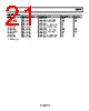 AD8228ARMZ-R7 Datasheet HTML 21Page - Analog Devices 