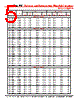 PVC11 Datasheet HTML 5Page - Cornell Dubilier Electronics 