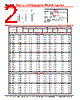 PVC2139 Datasheet HTML 2Page - Cornell Dubilier Electronics 