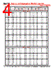 PVC2139 Datasheet HTML 4Page - Cornell Dubilier Electronics 
