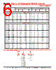 PVC621 Datasheet HTML 6Page - Cornell Dubilier Electronics 