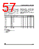 ST6210BM1/OTP Datasheet HTML 57Page - STMicroelectronics 