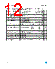 LE80C Datasheet HTML 12Page - STMicroelectronics 