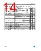 LE80C Datasheet HTML 14Page - STMicroelectronics 