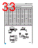 LE80AB Datasheet HTML 33Page - STMicroelectronics 