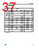 LE80AB Datasheet HTML 37Page - STMicroelectronics 