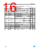 LE80AB Datasheet HTML 16Page - STMicroelectronics 