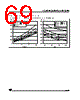 ST6210BM3/OTP Datasheet HTML 69Page - STMicroelectronics 