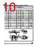 STP9NK70Z Datasheet HTML 10Page - STMicroelectronics 