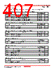M16C/29 Datasheet HTML 407Page - Renesas Technology Corp 