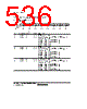 H8SX1663 Datasheet HTML 536Page - Renesas Technology Corp 