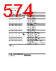 H8SX1663 Datasheet HTML 574Page - Renesas Technology Corp 