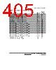 H8SX1663 Datasheet HTML 405Page - Renesas Technology Corp 