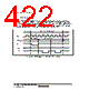 H8SX1663 Datasheet HTML 422Page - Renesas Technology Corp 