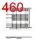 H8SX1663 Datasheet HTML 460Page - Renesas Technology Corp 