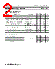 BUT11AX Datasheet HTML 2Page - Inchange Semiconductor Company Limited 