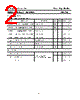2SC2437 Datasheet HTML 2Page - Inchange Semiconductor Company Limited 