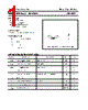 2SC3041 Datasheet HTML 1Page - Inchange Semiconductor Company Limited 