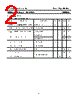 2SD950 Datasheet HTML 2Page - Inchange Semiconductor Company Limited 