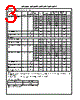 CD74ACT05 Datasheet HTML 3Page - Texas Instruments 
