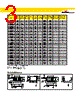 CTX110652-R Datasheet HTML 3Page - Cooper Bussmann, Inc. 