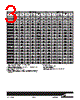 DRQ74-471-R Datasheet HTML 3Page - Cooper Bussmann, Inc. 