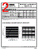 SD103CWS Datasheet HTML 2Page - SeCoS Halbleitertechnologie GmbH 