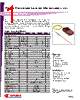 FCLM635P20LM6 Datasheet HTML 1Page - OPLINK Communications Inc. 