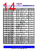 ASM3P622S00AG-08-SR Datasheet HTML 14Page - PulseCore Semiconductor 