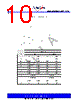 ASM3I622S00AG-08-SR Datasheet HTML 10Page - PulseCore Semiconductor 