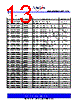 ASM3P622S00AG-08-TT Datasheet HTML 13Page - PulseCore Semiconductor 