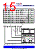 ASM3P622S00AG-08-TT Datasheet HTML 15Page - PulseCore Semiconductor 