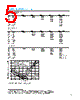 8564EC Datasheet HTML 5Page - Agilent(Hewlett-Packard) 