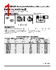 1127AS-R56N Datasheet HTML 1Page - TOKO, Inc 