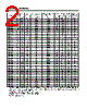 ZMM5259 Datasheet HTML 2Page - Daya Electric Group Co., Ltd. 