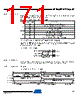 ATtiny167 Datasheet HTML 171Page - ATMEL Corporation 