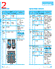 SCCO2A150F2E Datasheet HTML 2Page - SAMWHA ELECTRIC 