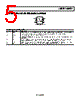 SD53-4R7-R Datasheet HTML 5Page - Analog Devices 