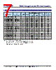 TCDA1090-R60M Datasheet HTML 7Page - Token Electronics Industry Co., Ltd. 