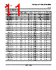 AM26LS32AMFKB Datasheet HTML 11Page - Texas Instruments 